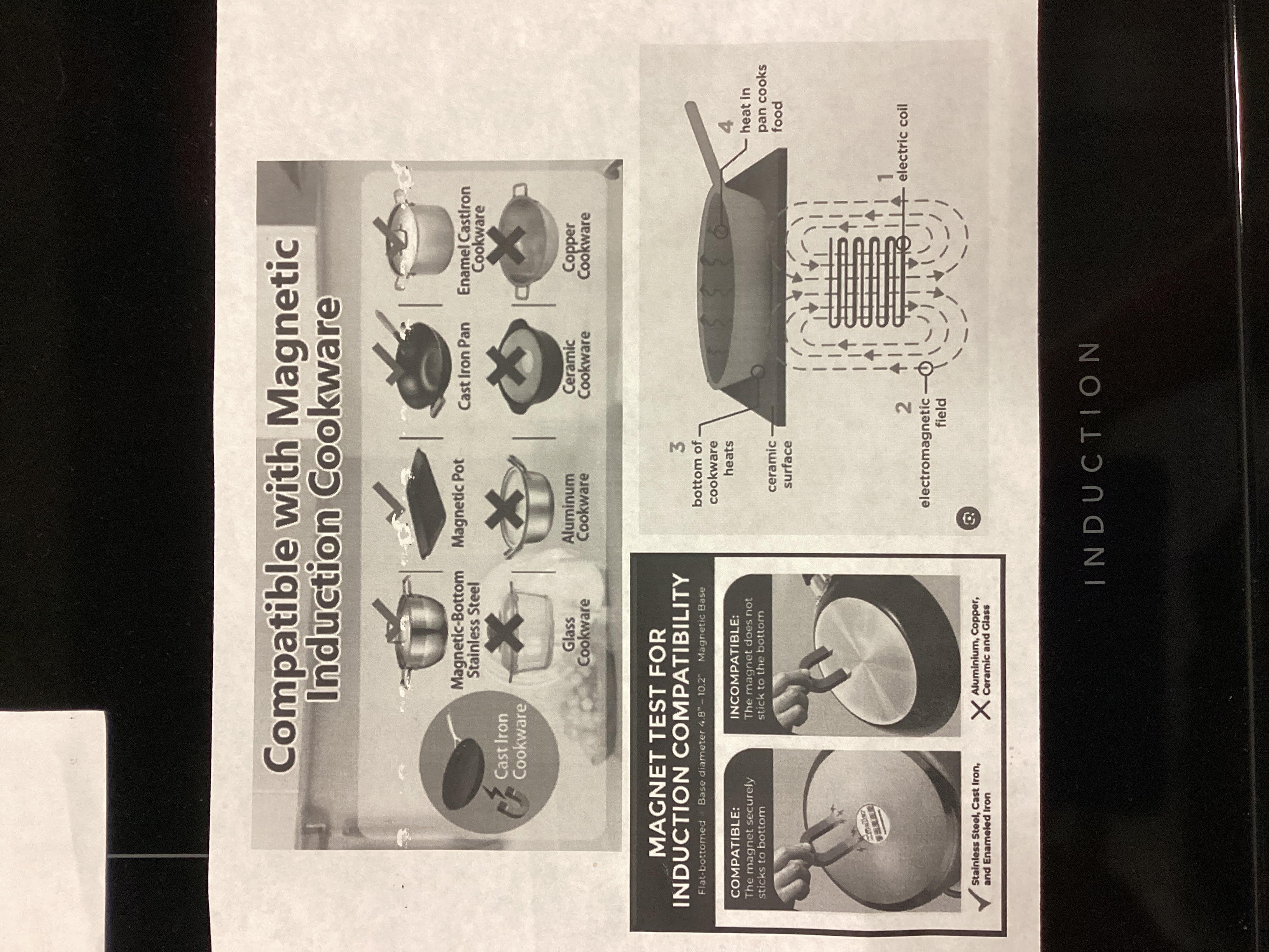 Frigidaire FCFI308CAS - Induction Range at Doraville Store