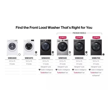 LG WM4000HBA - Front Load Washer at Doraville Store