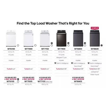 LG WT8400CW - Top Load Washer at Doraville Store